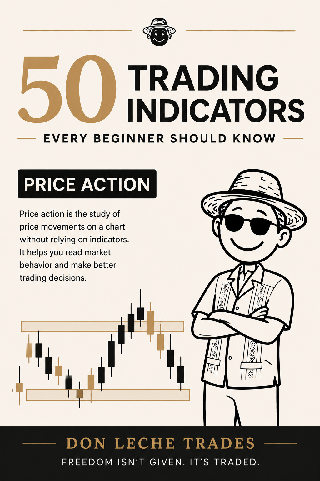 50 Trading Indicators Every Beginner Should Know - Price Action