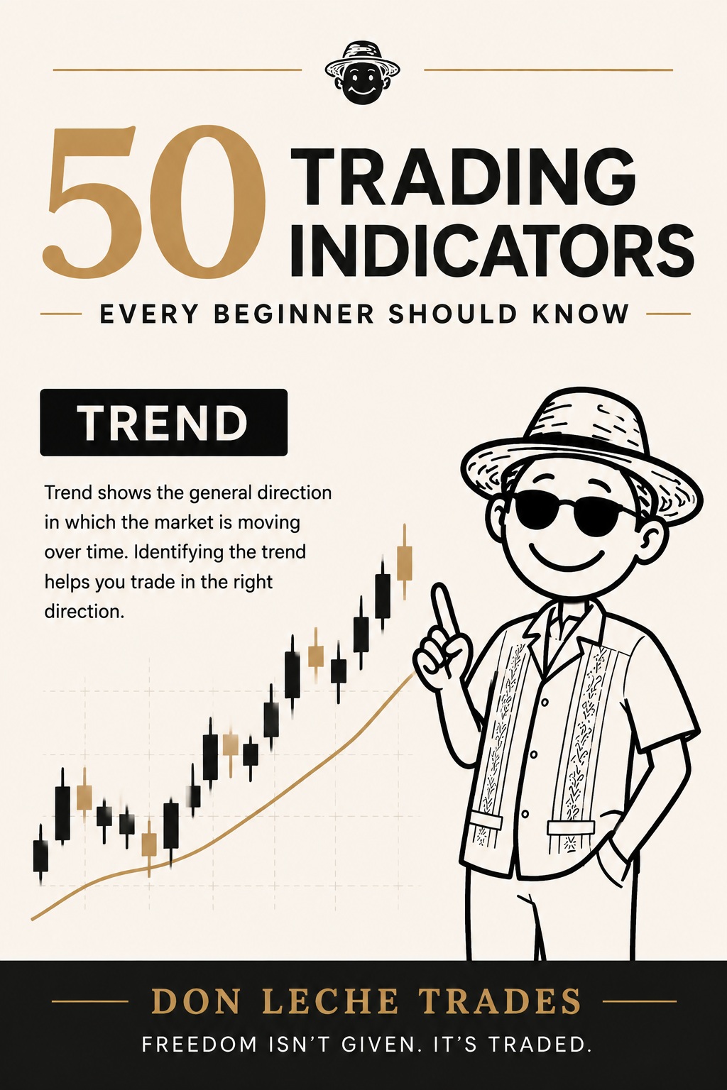 50 Trading Indicators Every Beginner Should Know - Trend Indicators
