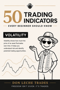 50 Trading Indicators Every Beginner Should Know — Volatility Indicators